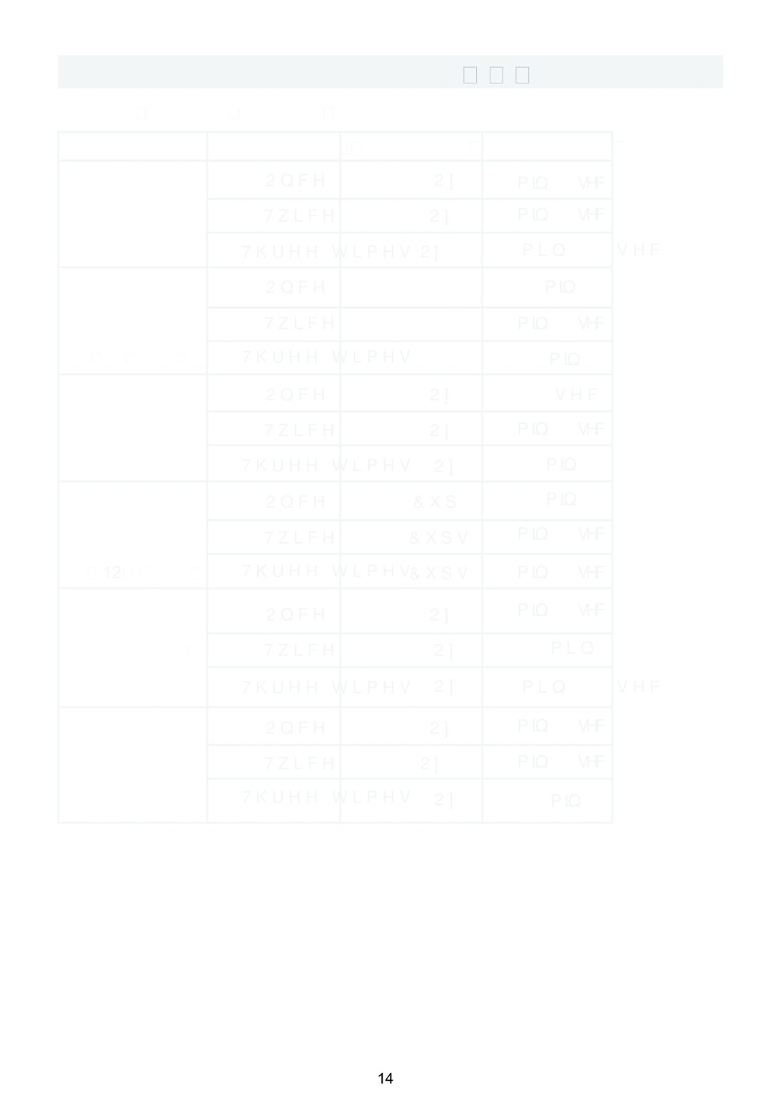 Emerson MW1161SB owner manual $872&22.018&+$57, RRNLQJ7LPH, Urhq 