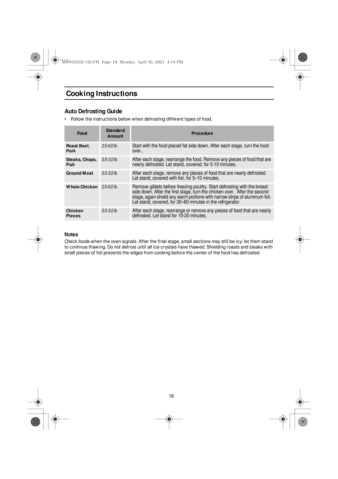 Emerson MW8103SS owner manual Auto Defrosting Guide 