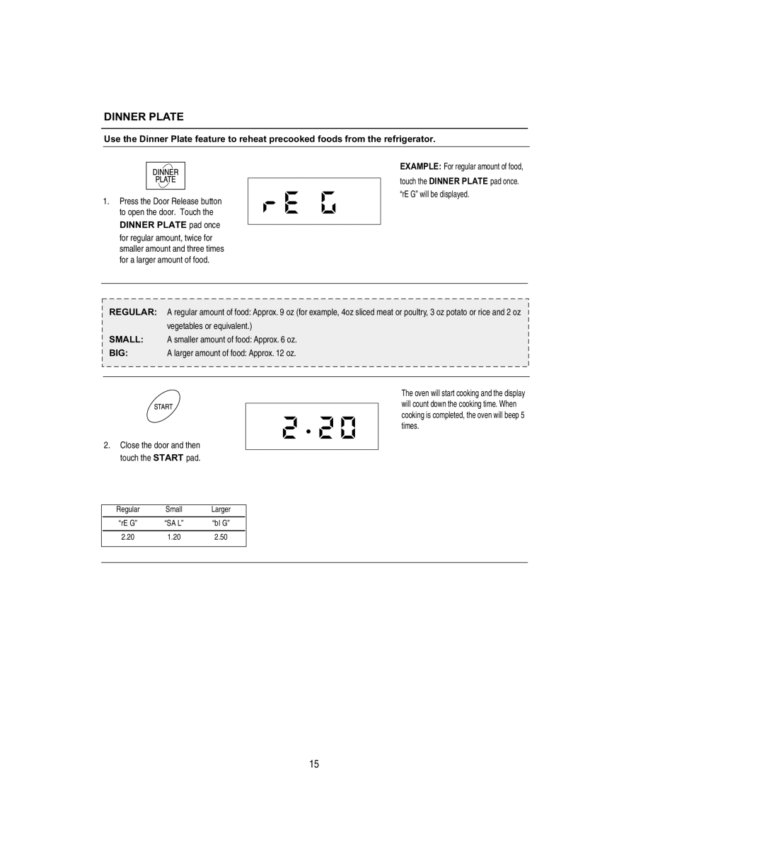 Emerson MW8108BSC owner manual Dinner Plate pad once, Regular Small Larger RE G SA L, 201.202.50 