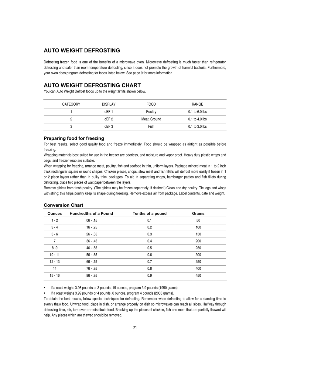 Emerson MW8108BSC owner manual Auto Weight Defrosting Chart, Preparing food for freezing, Conversion Chart 