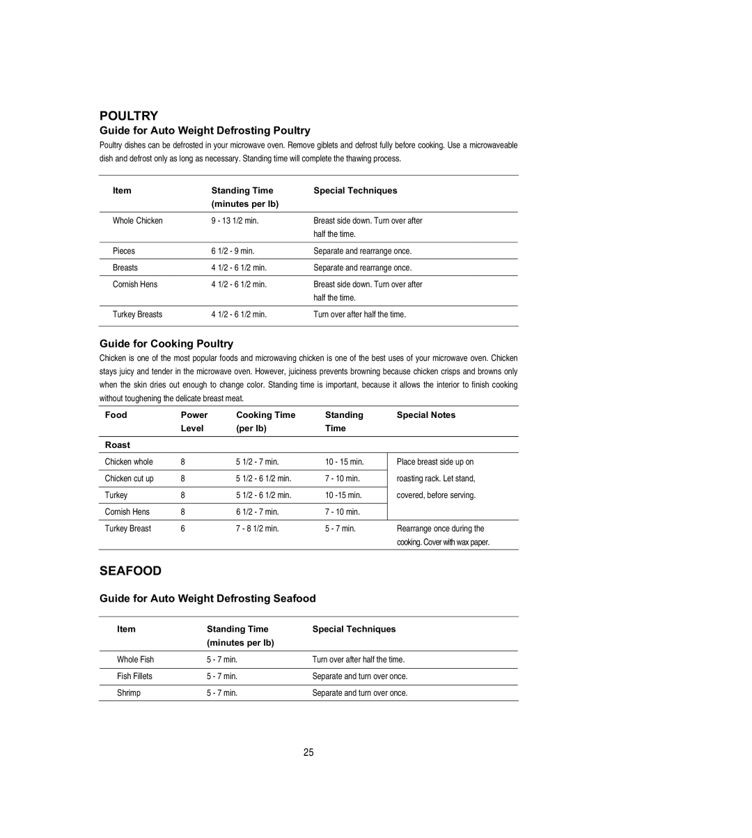 Emerson MW8108BSC owner manual Seafood, Guide for Auto Weight Defrosting Poultry, Guide for Cooking Poultry 