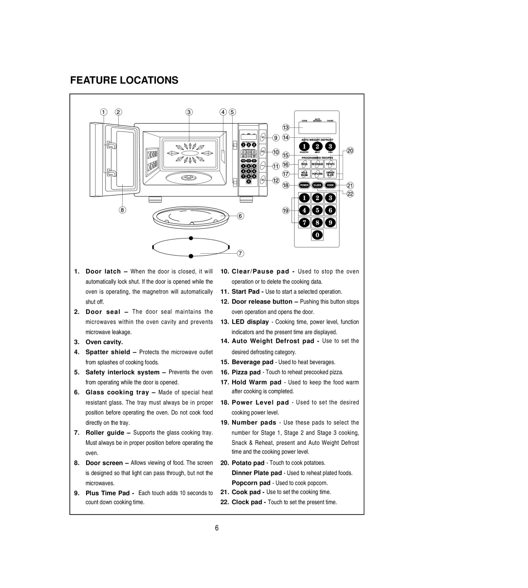 Emerson MW8108BSC owner manual Feature Locations, Potato pad Touch to cook potatoes 