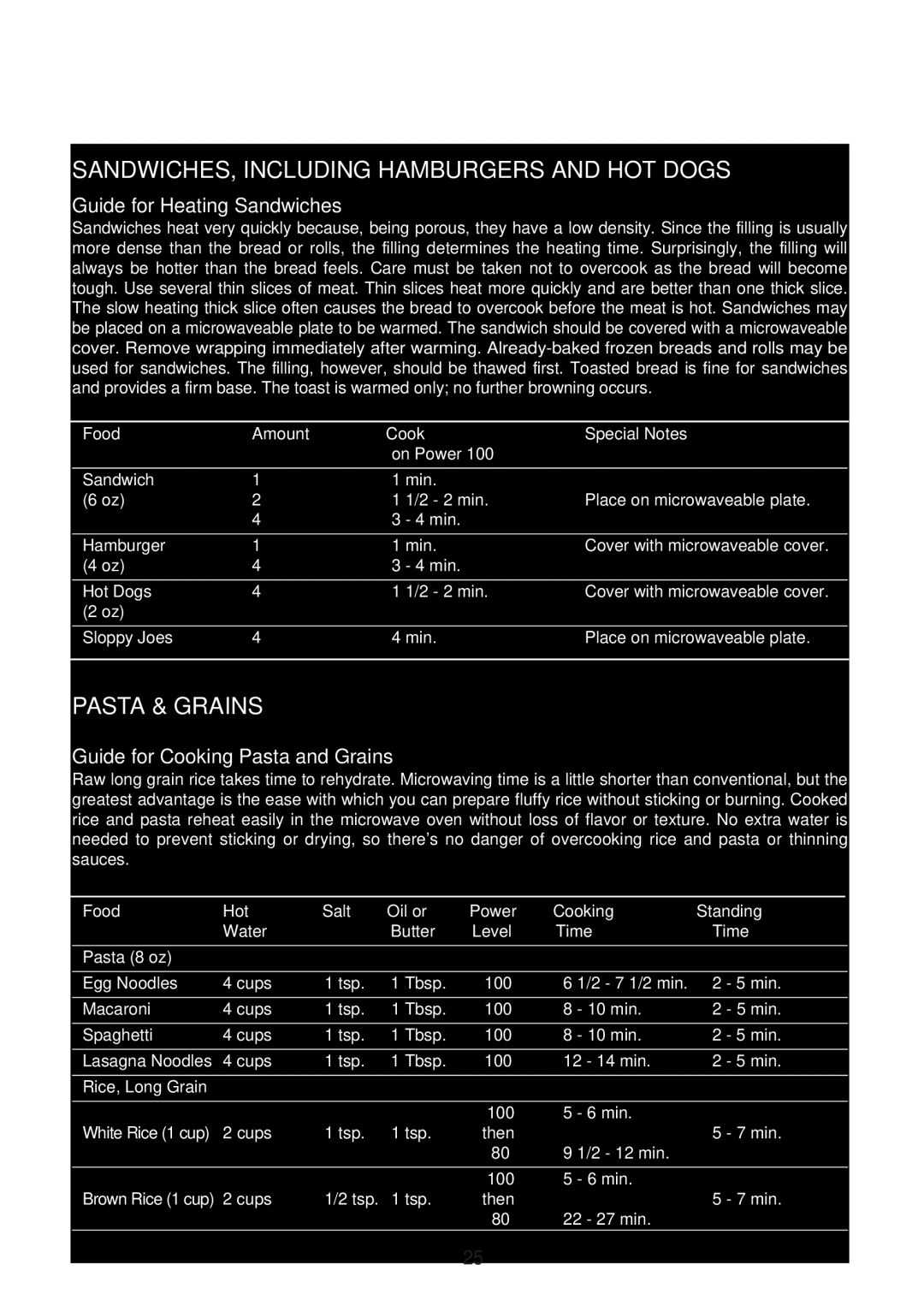 Emerson MW8115SS owner manual SANDWICHES, Including Hamburgers and HOT Dogs, Pasta & Grains, Guide for Heating Sandwiches 