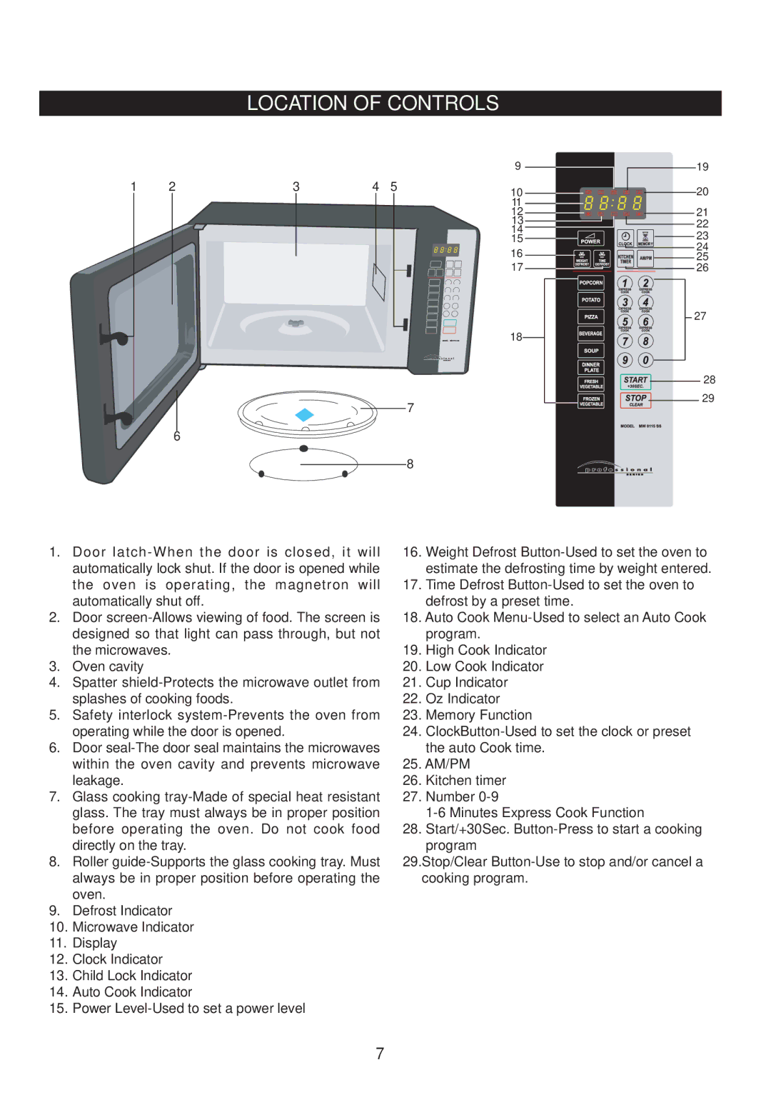 Emerson MW8115SS owner manual Location of Controls 