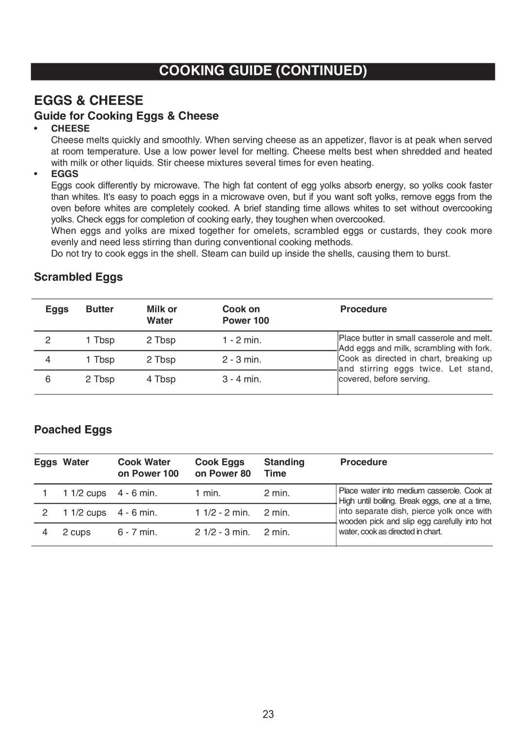 Emerson MW8119SBM owner manual Guide for Cooking Eggs & Cheese, Scrambled Eggs, Poached Eggs 