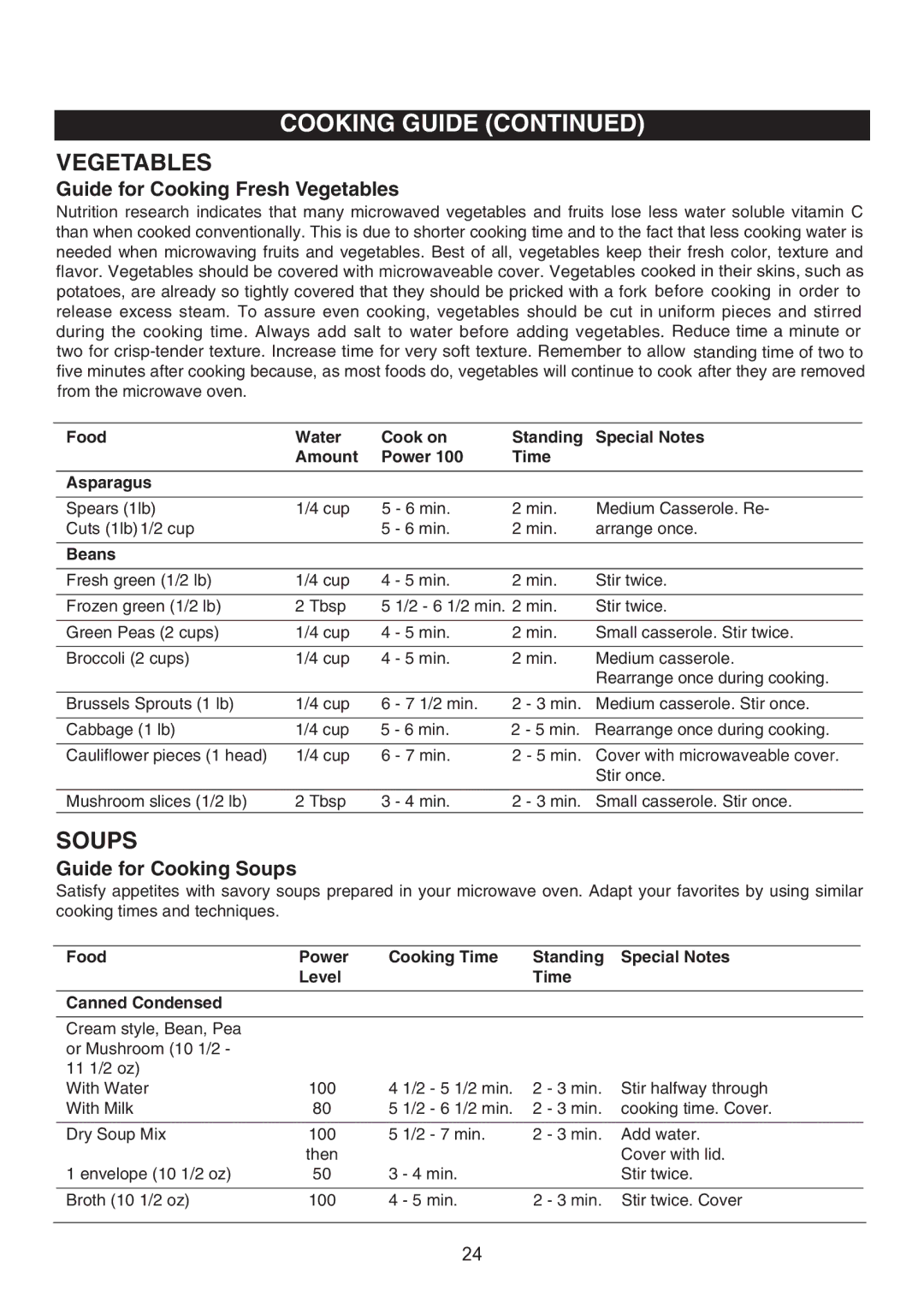 Emerson MW8119SBM owner manual Guide for Cooking Fresh Vegetables, Guide for Cooking Soups, Beans 