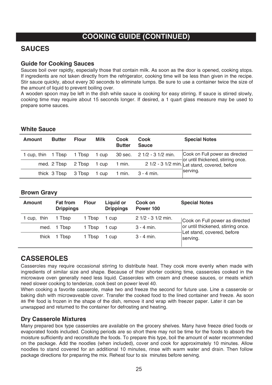 Emerson MW8119SBM owner manual Sauces, Casseroles 