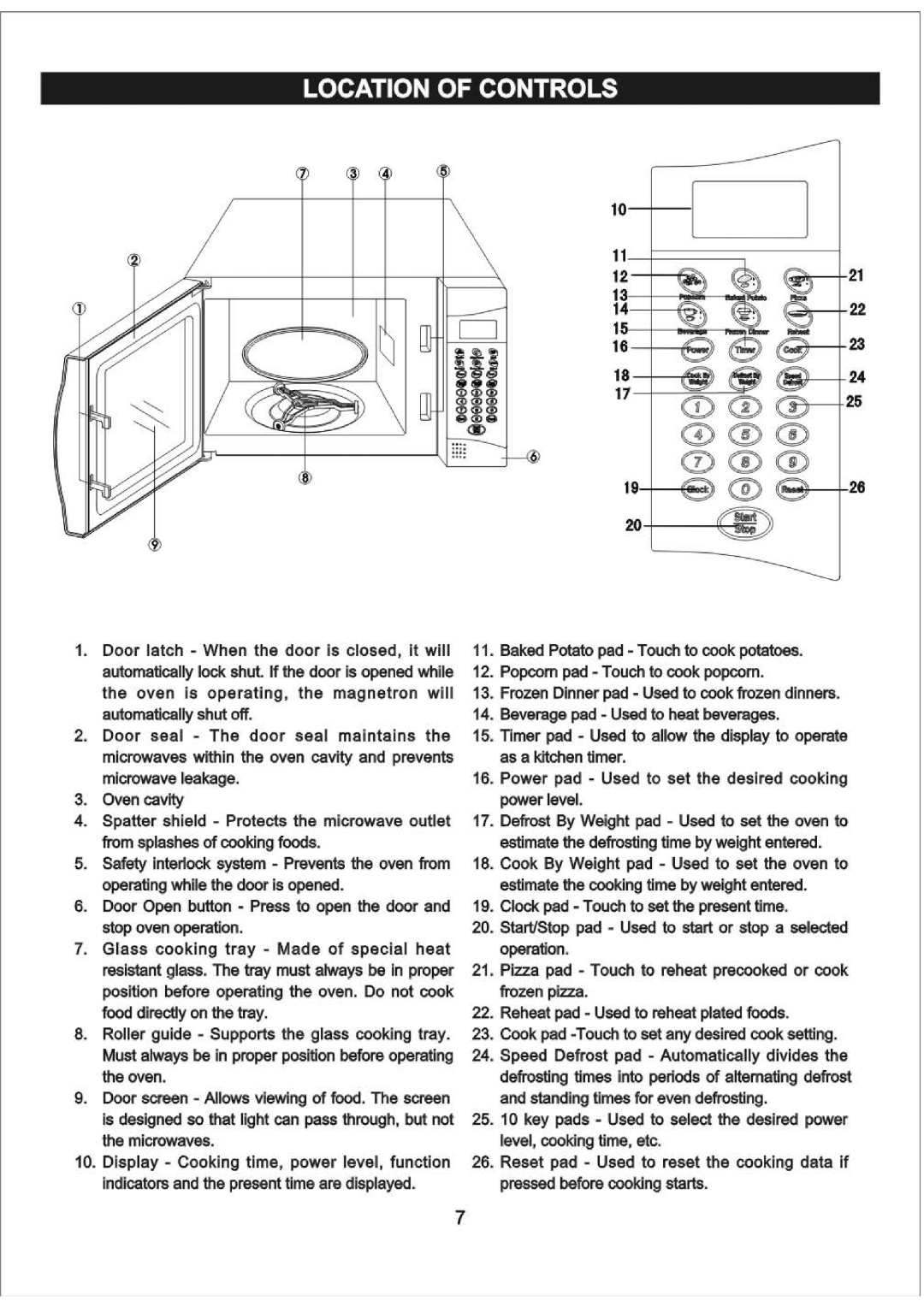 Emerson MW8773SL manual 