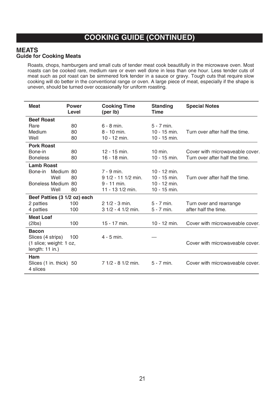 Emerson MW8784SB Cooking Time Standing Special Notes, Per lb Time Beef Roast, Pork Roast, Lamb Roast, Meat Loaf, Bacon 