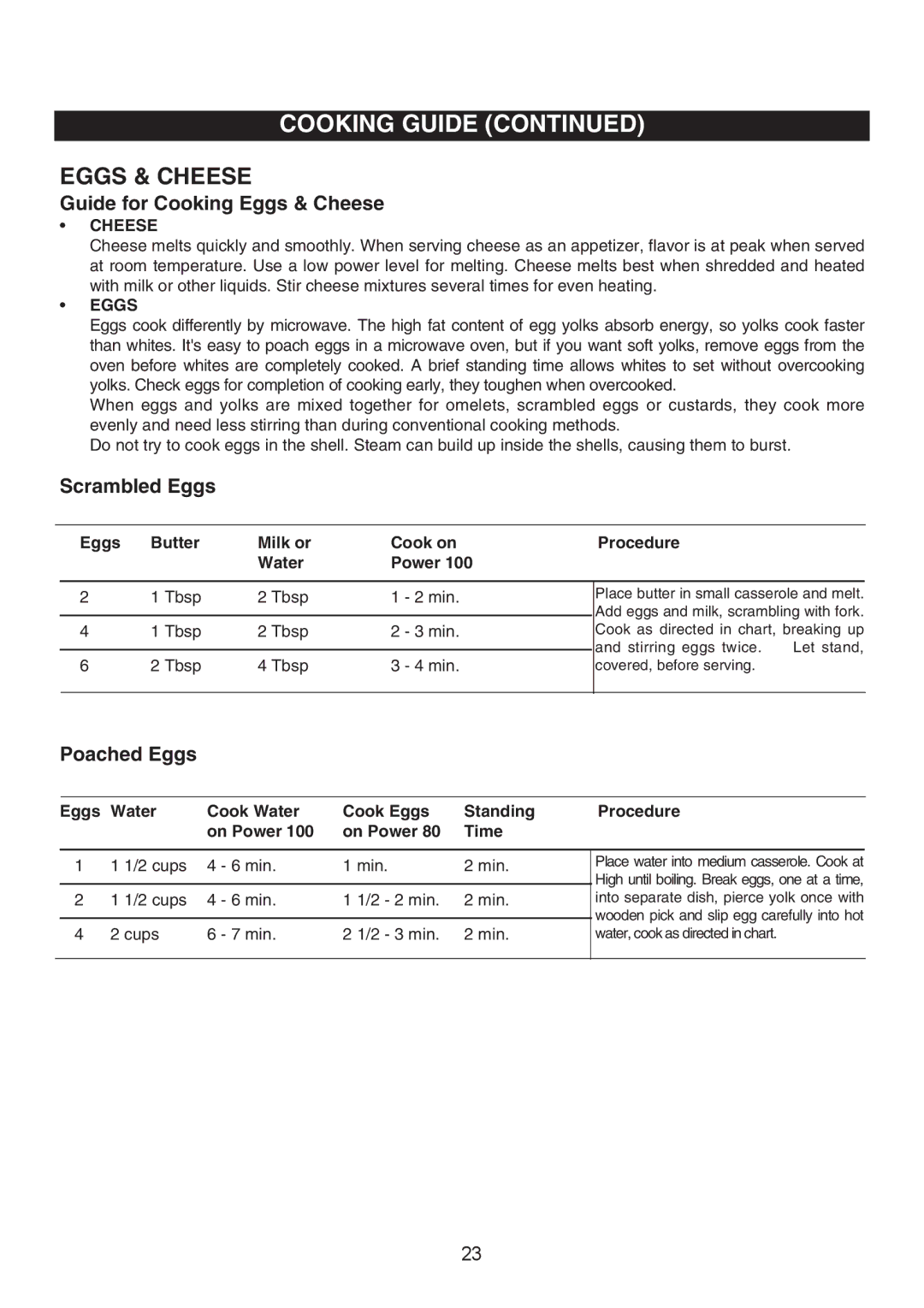 Emerson MW8784SB owner manual Guide for Cooking Eggs & Cheese, Scrambled Eggs, Poached Eggs 