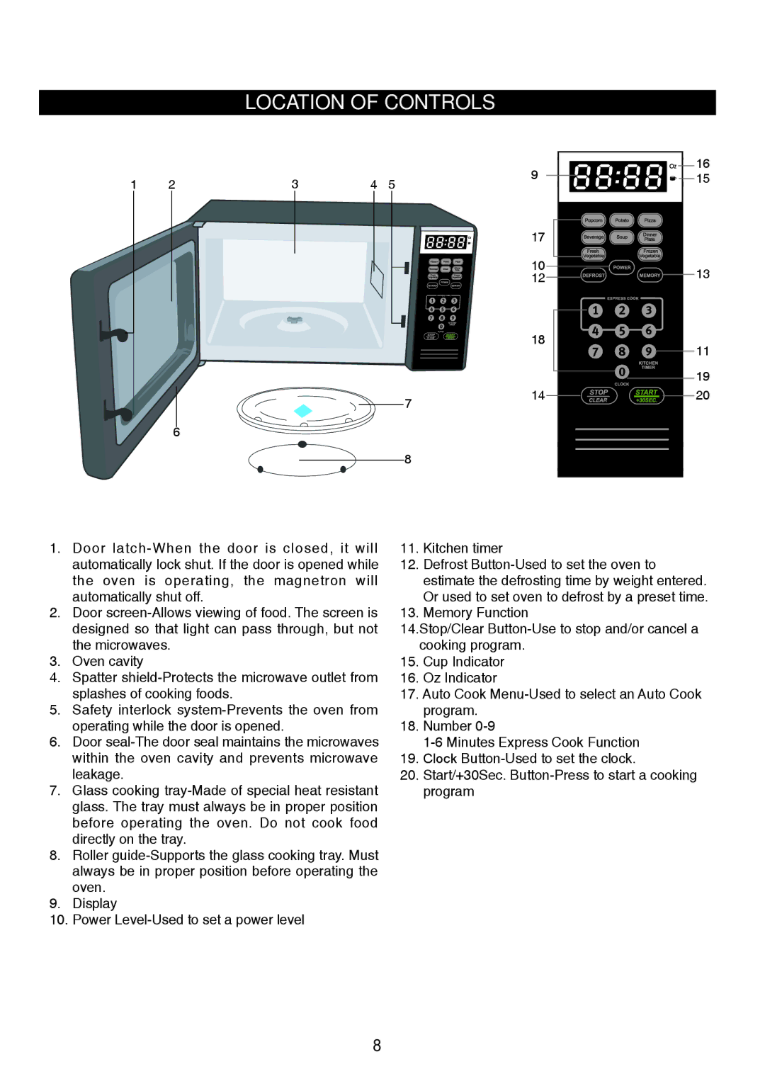 Emerson MW8784SB owner manual Location of Controls 