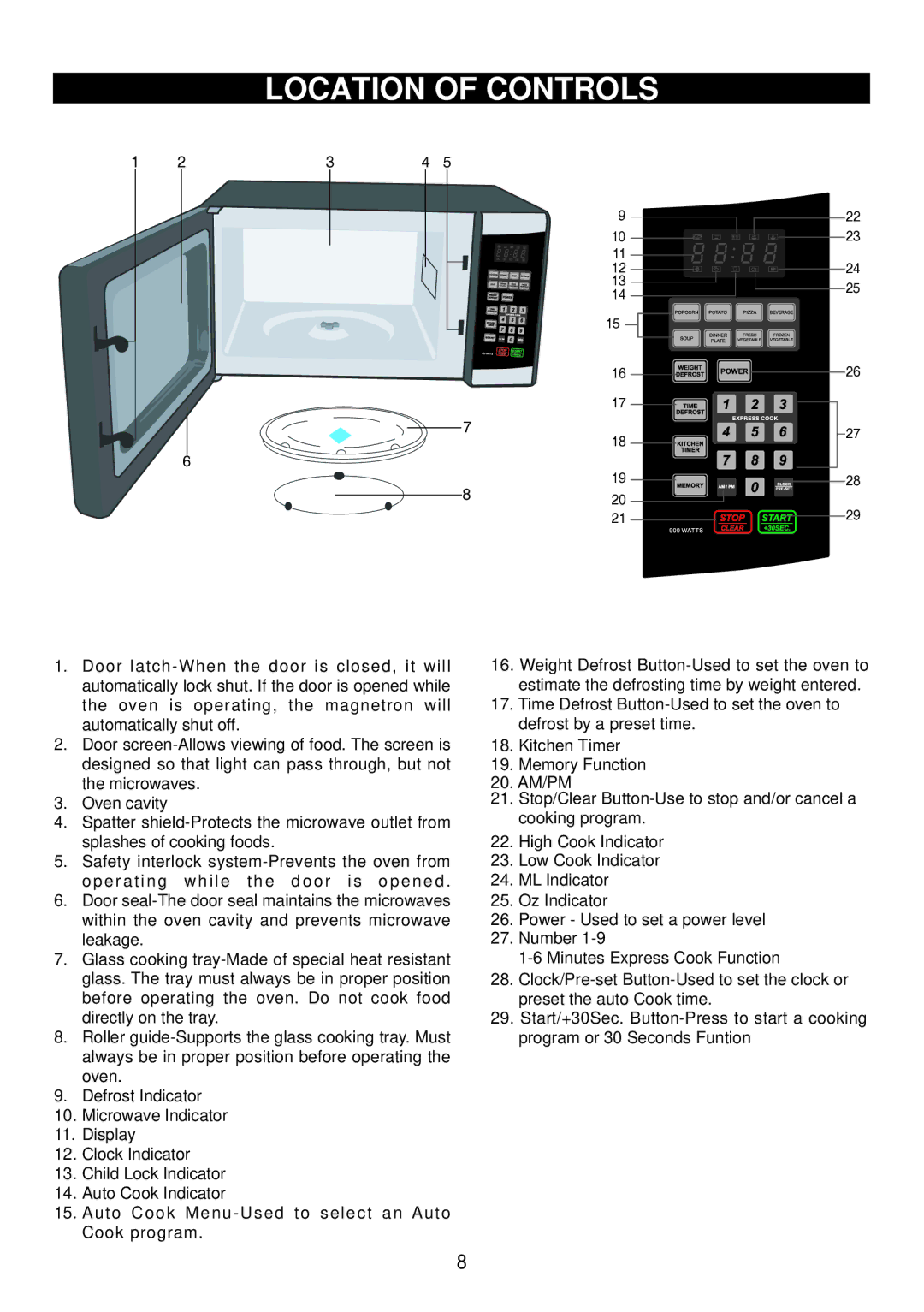 Emerson MW8889SB, 900W, MV1094F owner manual Location of Controls 