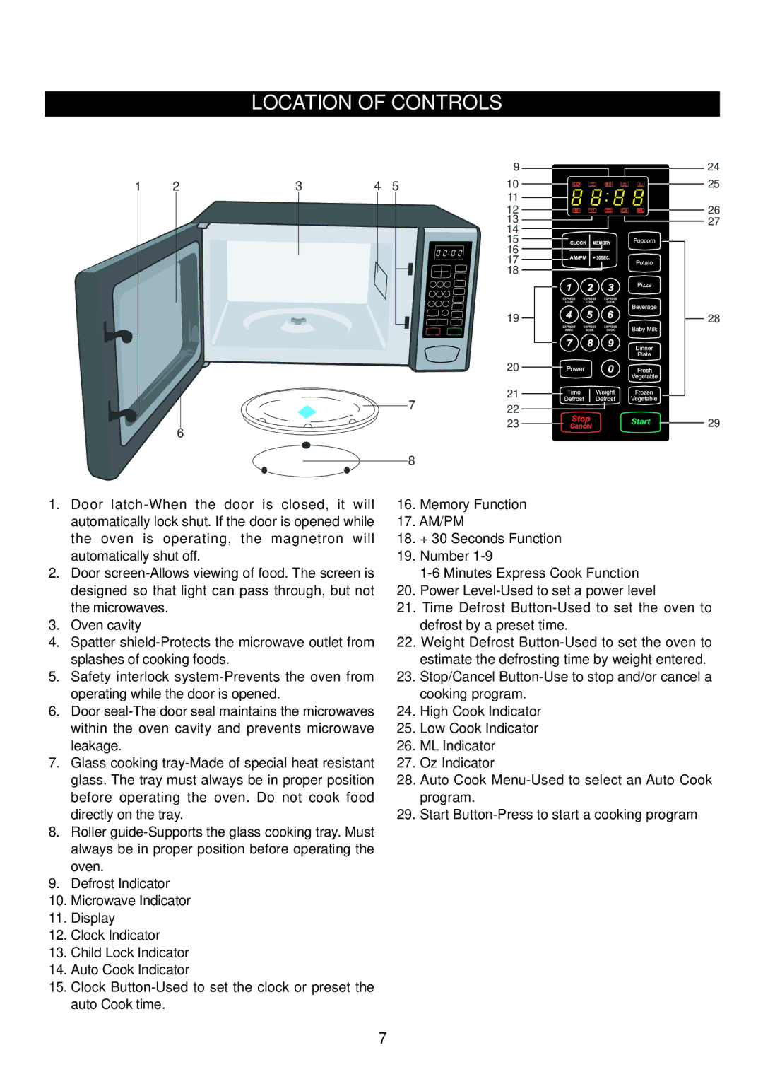 Emerson MW8991SB owner manual Location of Controls 