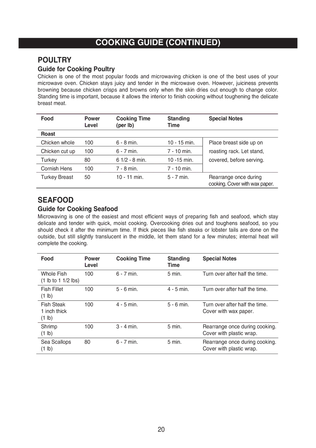 Emerson MW8992SB, MW8992GN owner manual Guide for Cooking Poultry, Guide for Cooking Seafood 