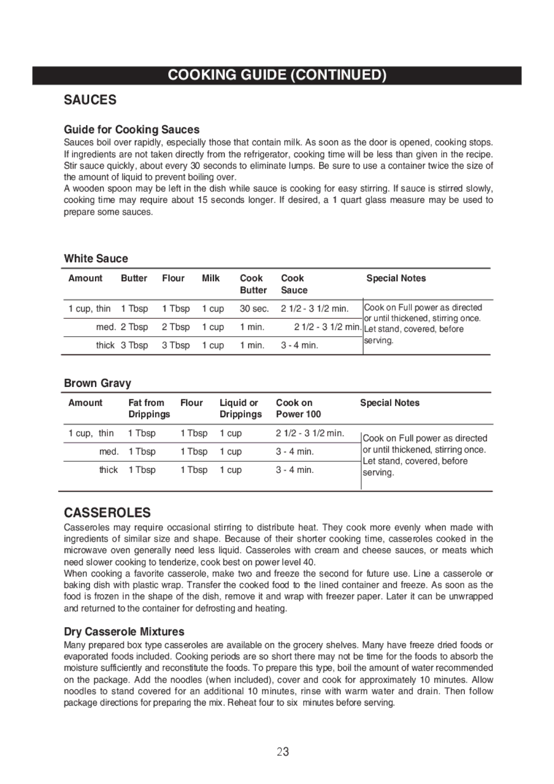 Emerson MW8992GN, MW8992SB owner manual Sauces, Casseroles 