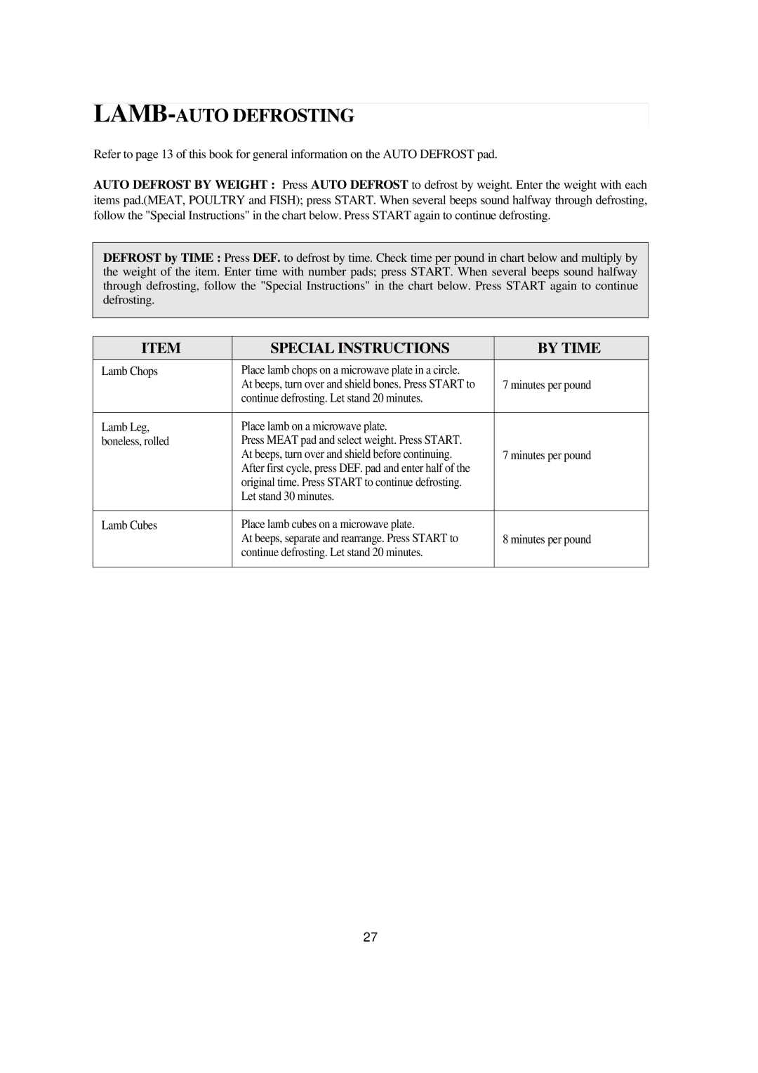 Emerson MW8993WC/BC owner manual LAMB-AUTO Defrosting, Lamb Chops Place lamb chops on a microwave plate in a circle 