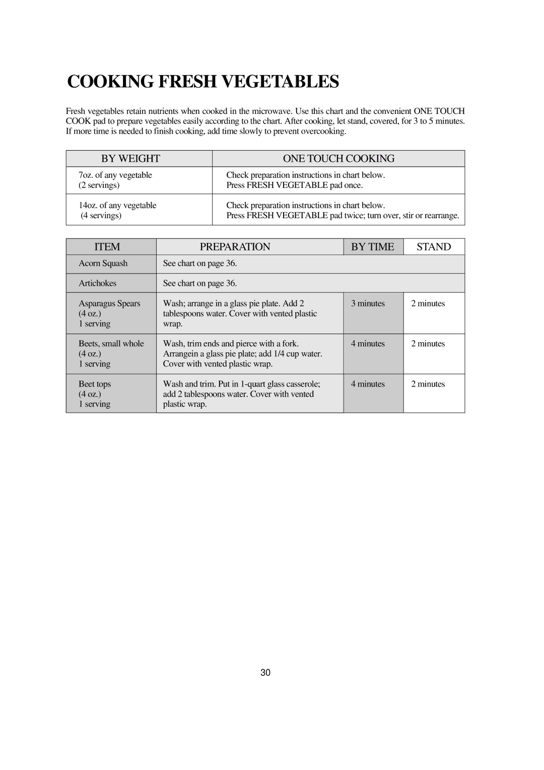 Emerson MW8993WC/BC owner manual Cooking Fresh Vegetables, By Weight ONE Touch Cooking 