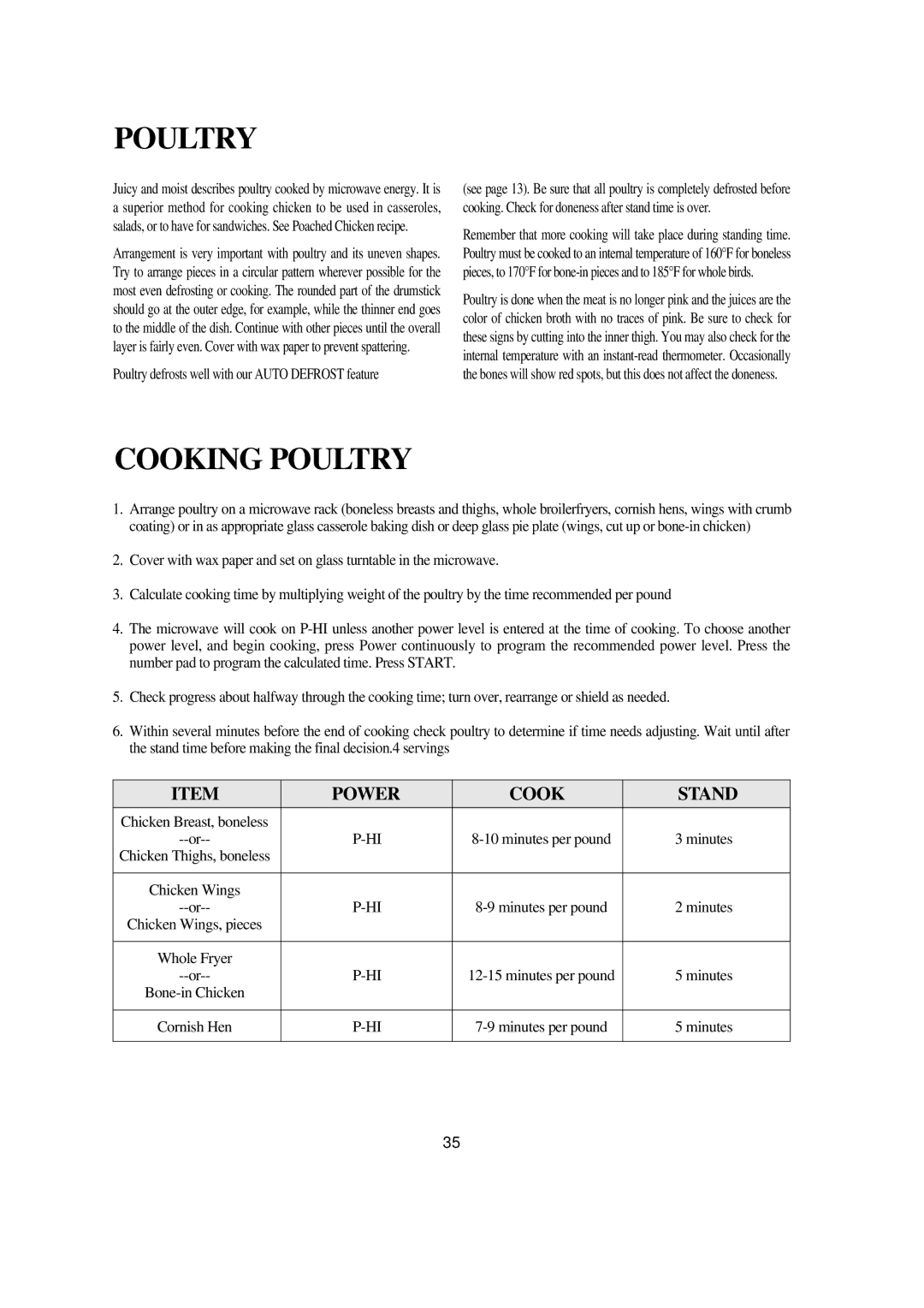 Emerson MW8993WC/BC owner manual Cooking Poultry, Poultry defrosts well with our Auto Defrost feature 