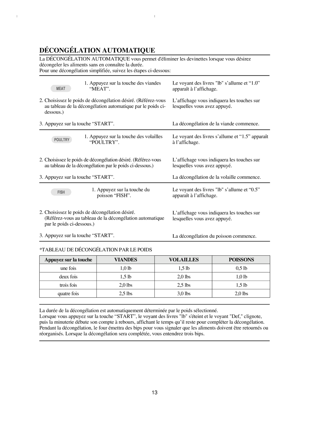 Emerson MW8993WC/BC owner manual Décongélation Automatique, Viandes Volailles Poissons, Lbs 