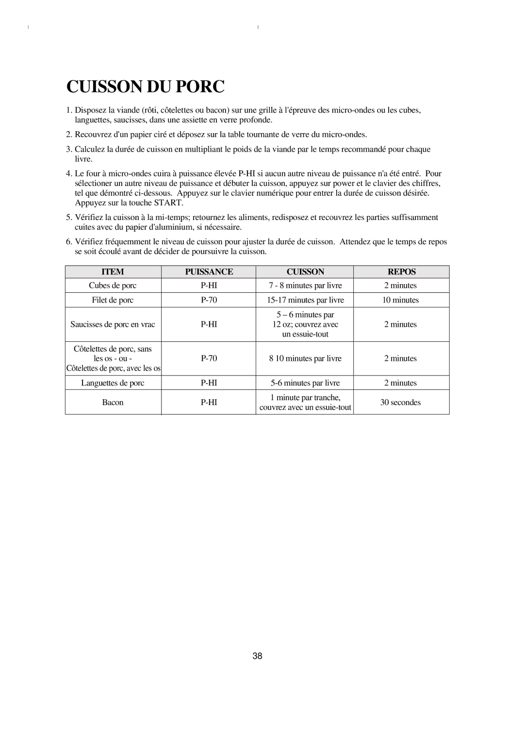 Emerson MW8993WC/BC owner manual Cuisson DU Porc 