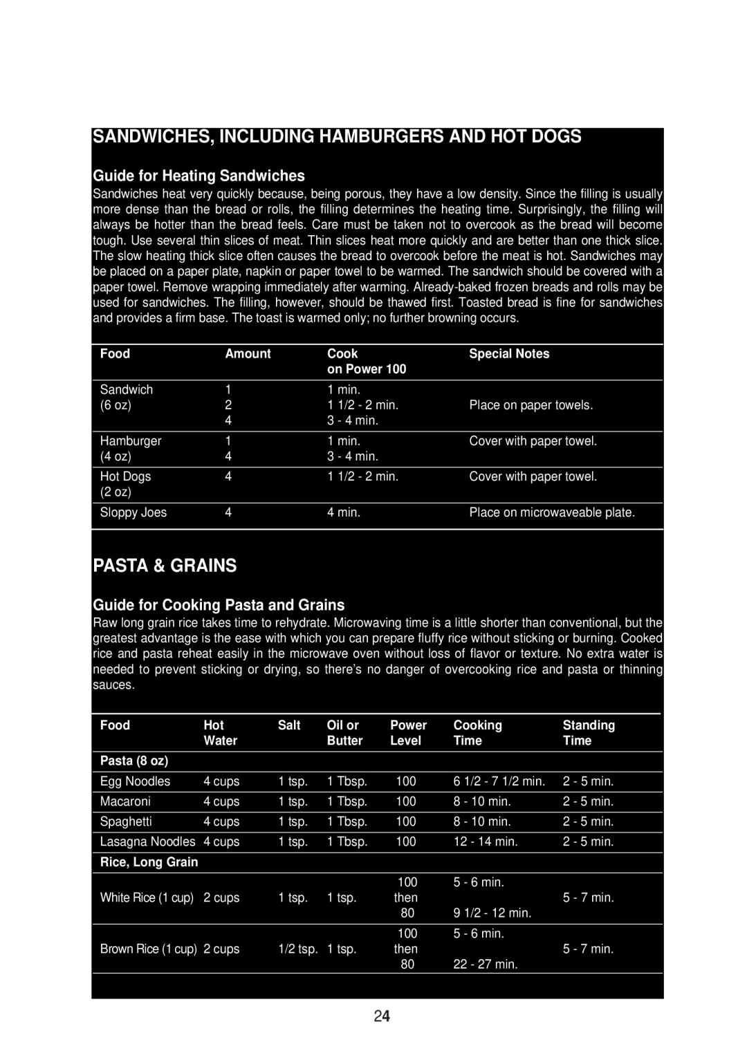 Emerson MW8997B, MW8997W SANDWICHES, Including Hamburgers and HOT Dogs, Pasta & Grains, Guide for Heating Sandwiches 