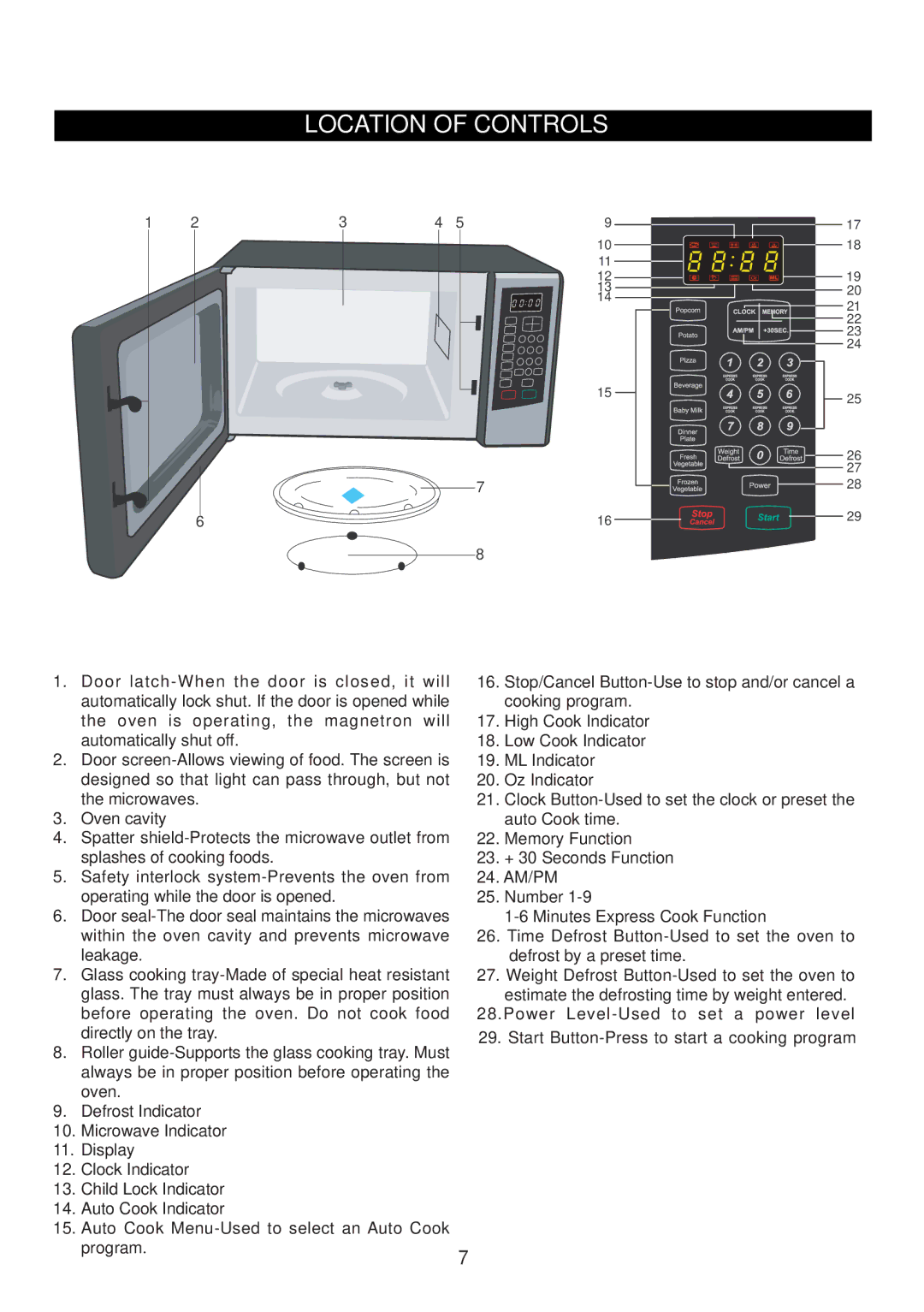 Emerson MW8997W, MW8997B owner manual Location of Controls 