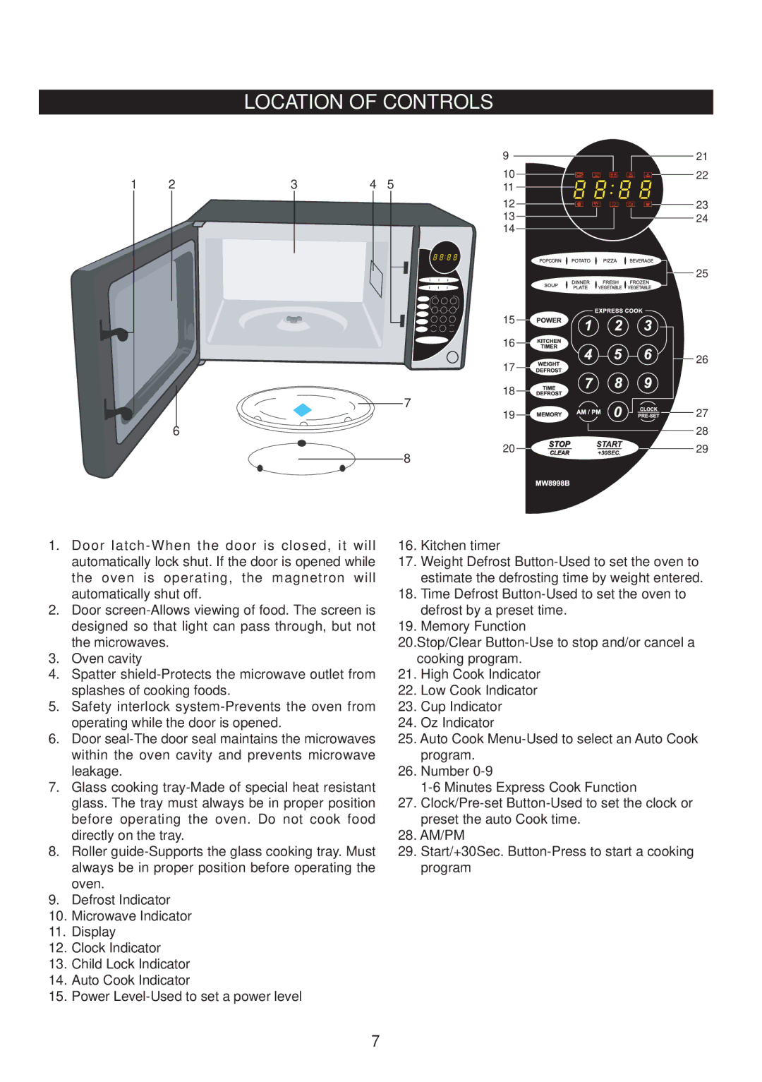 Emerson MW8998B owner manual Location of Controls 