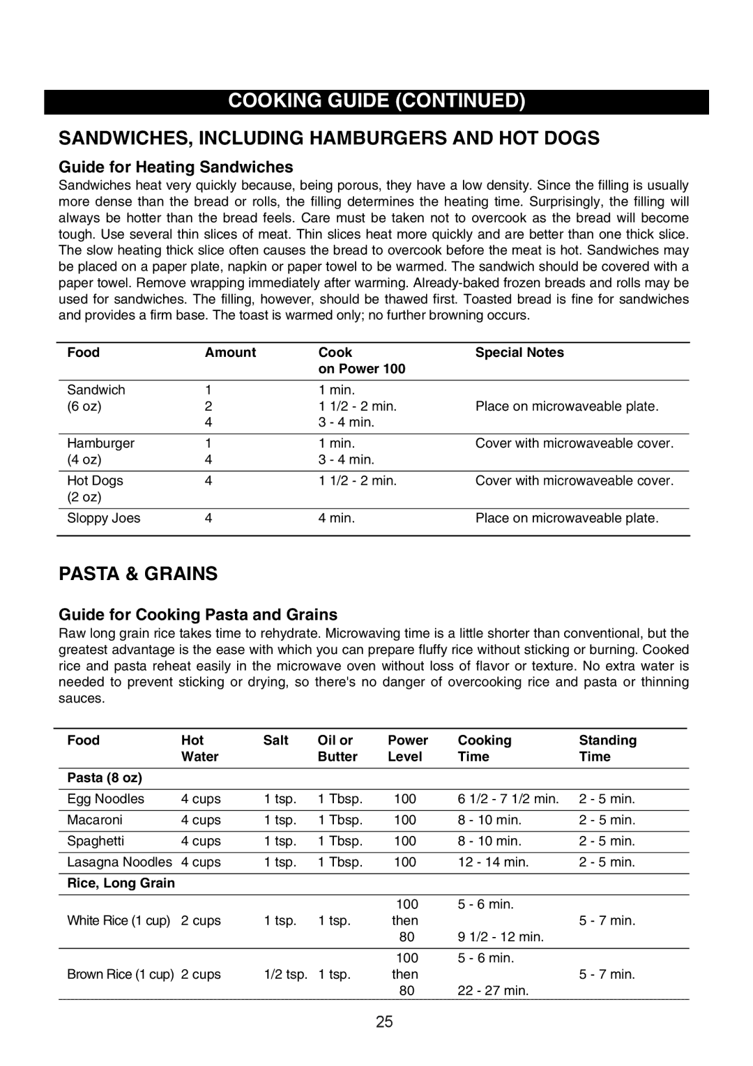 Emerson MW8999RD, MW8999SB SANDWICHES, Including Hamburgers and HOT Dogs, Pasta & Grains, Guide for Heating Sandwiches 