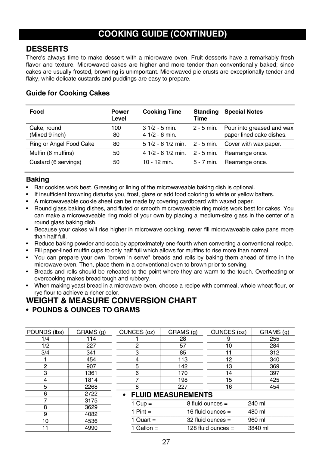 Emerson MW8999RD, MW8999SB owner manual Desserts, Weight & Measure Conversion Chart, Guide for Cooking Cakes, Baking 