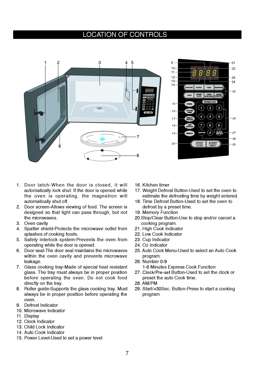 Emerson MW8999RD, MW8999SB owner manual Location of Controls 