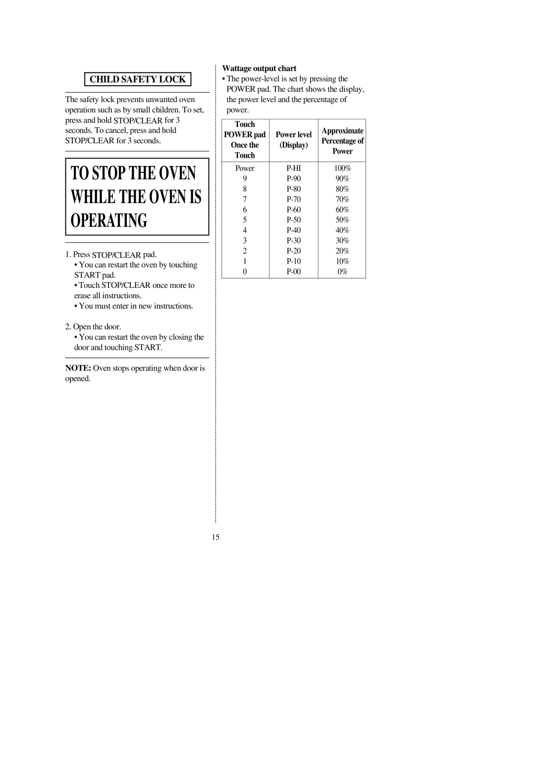 Emerson MW9107WC, MW9107BC owner manual Child Safety Lock, Wattage output chart, Touch 