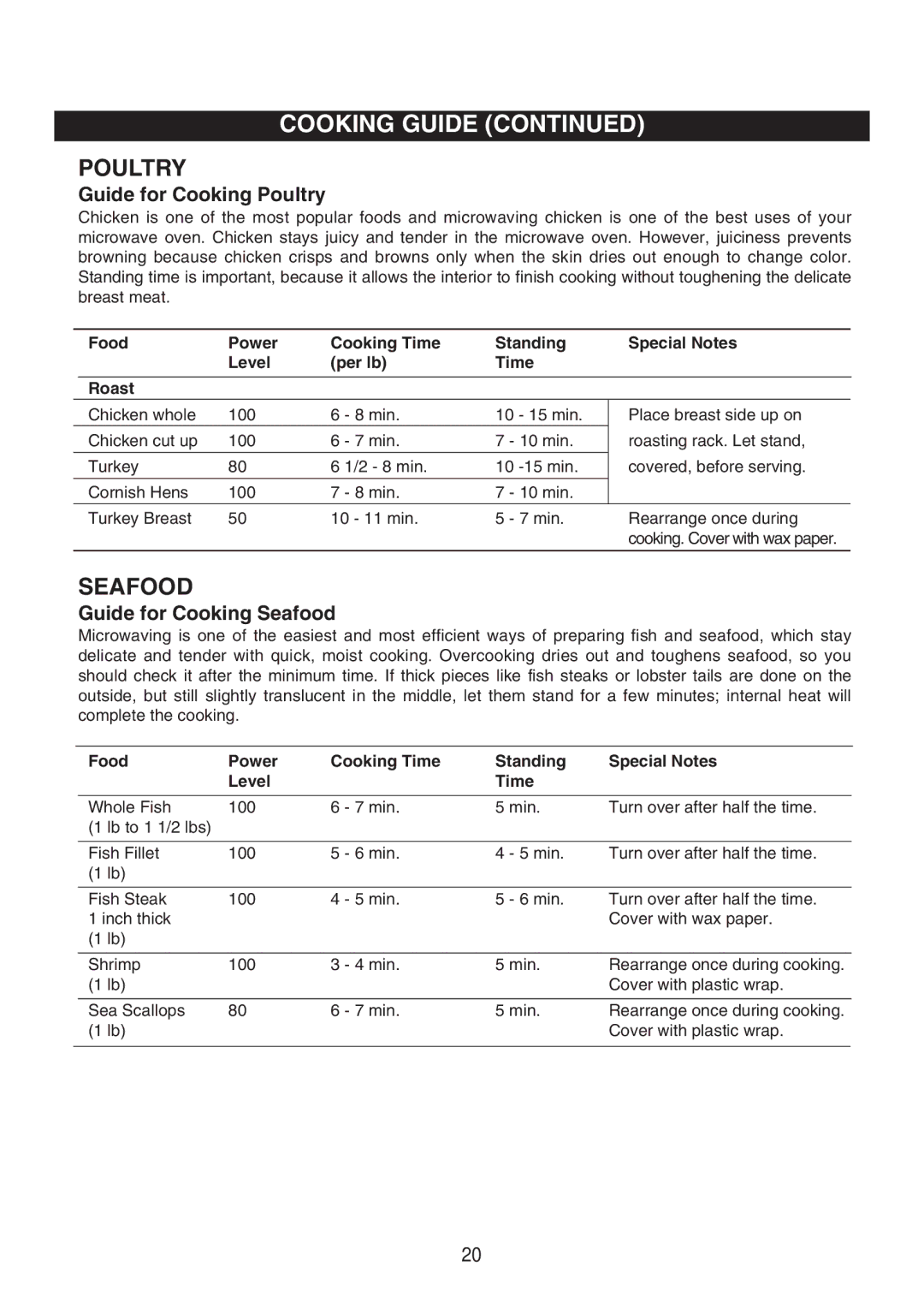 Emerson MW9117W, MW9117B, MW9113SS owner manual Guide for Cooking Poultry, Guide for Cooking Seafood 