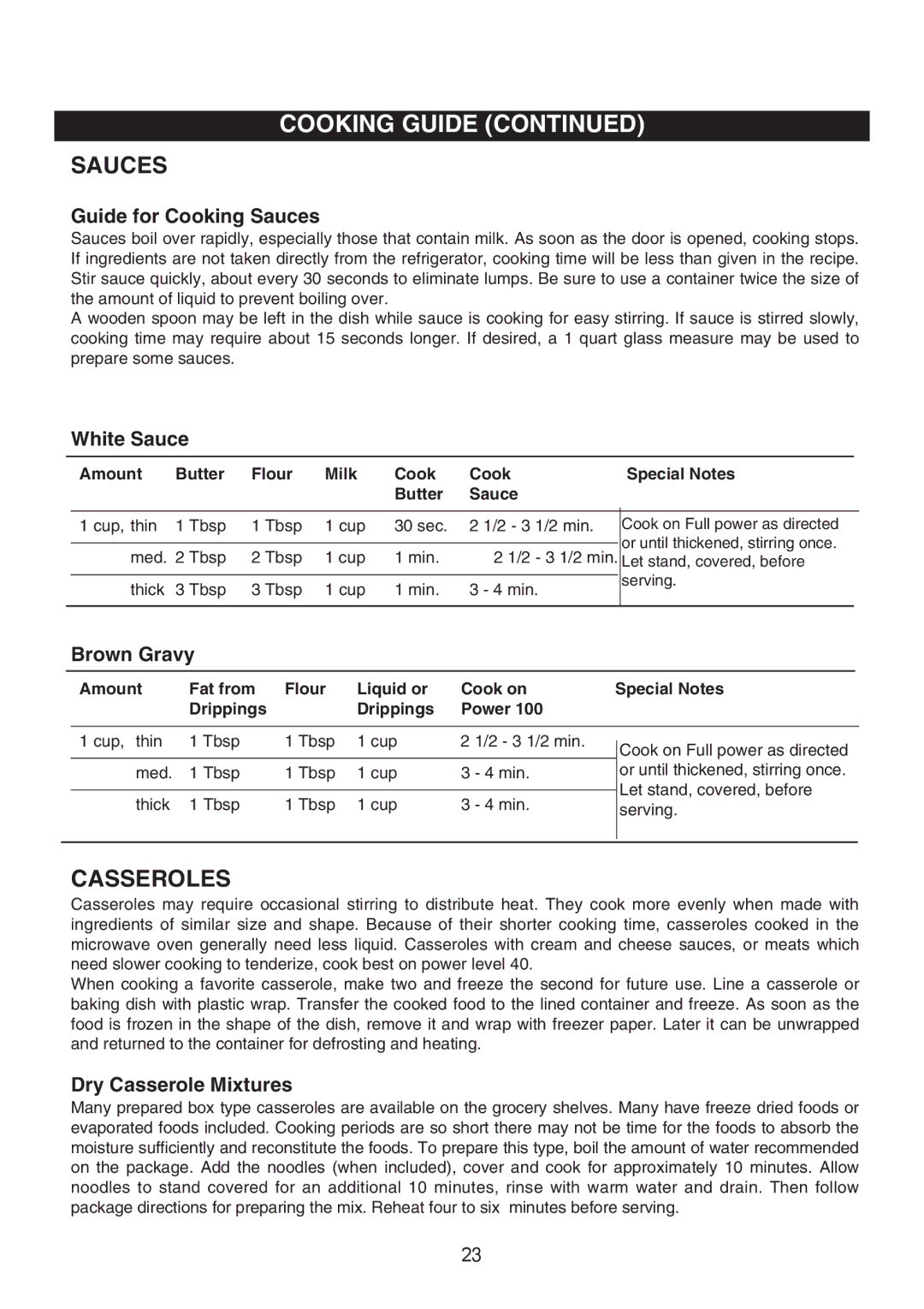 Emerson MW9117W, MW9117B, MW9113SS owner manual Sauces, Casseroles 