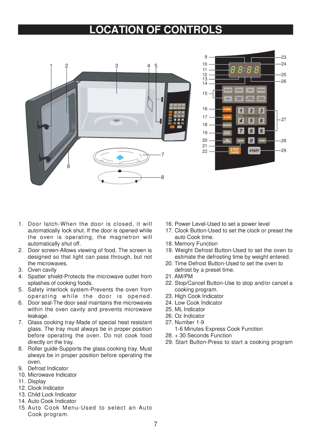 Emerson MW9113SS, MW9117W, MW9117B owner manual Location of Controls 