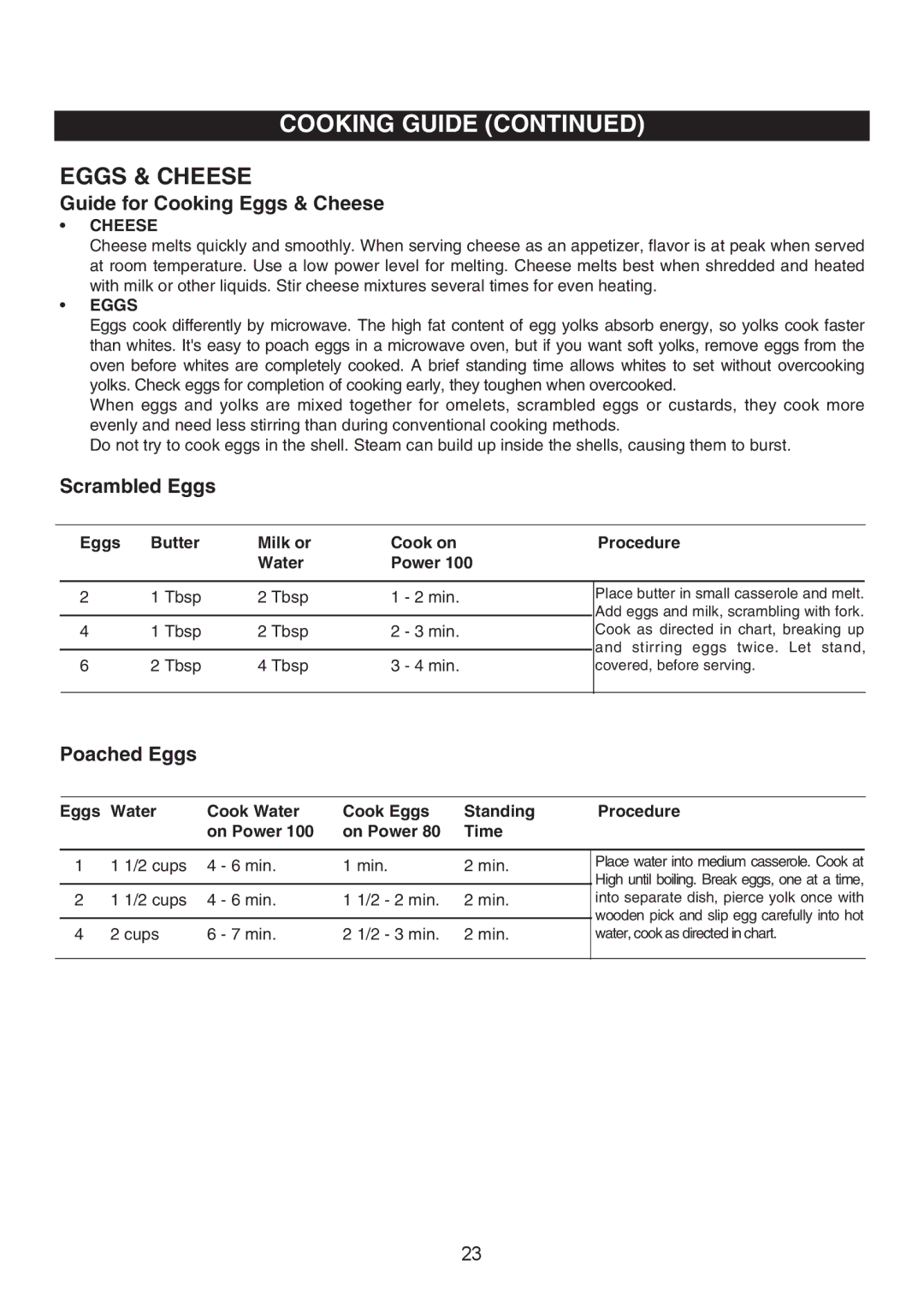 Emerson MW9325SL owner manual Guide for Cooking Eggs & Cheese, Scrambled Eggs, Poached Eggs 