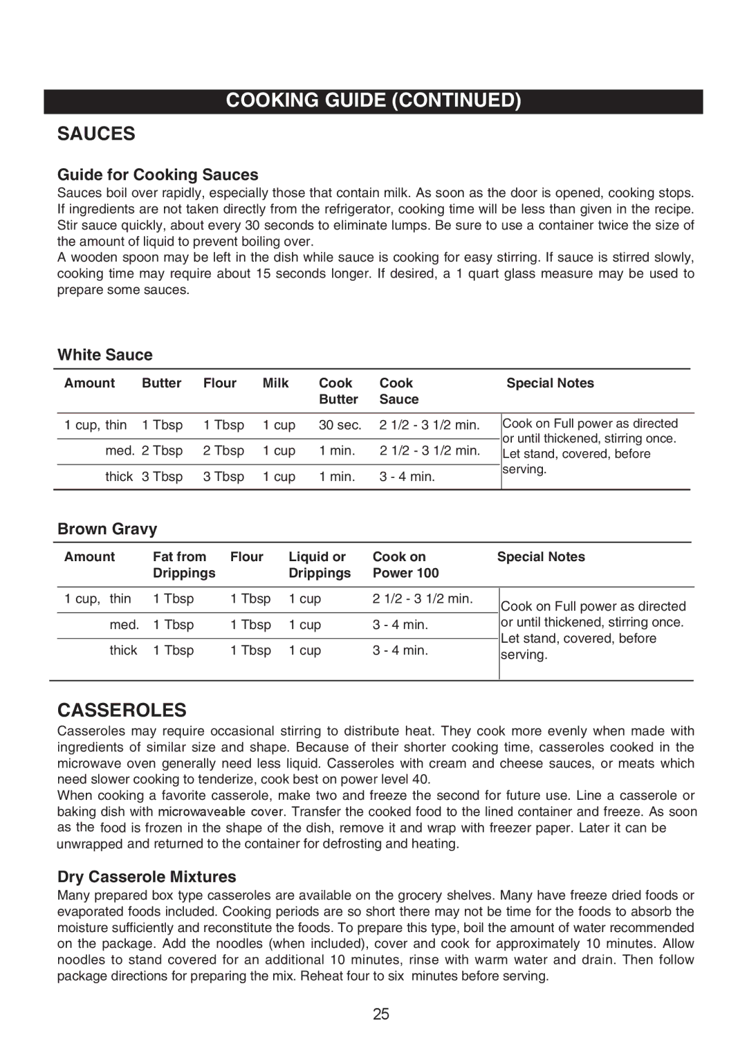 Emerson MW9325SL owner manual Sauces, Casseroles 