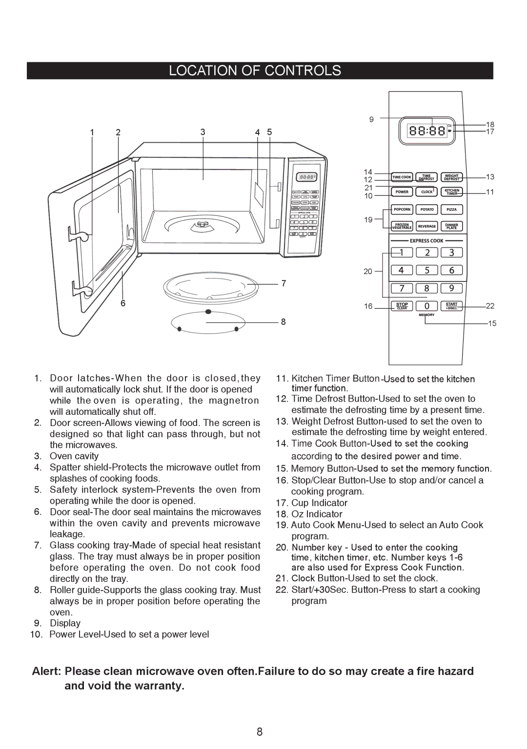 Emerson MW9325SL owner manual Location of Controls 