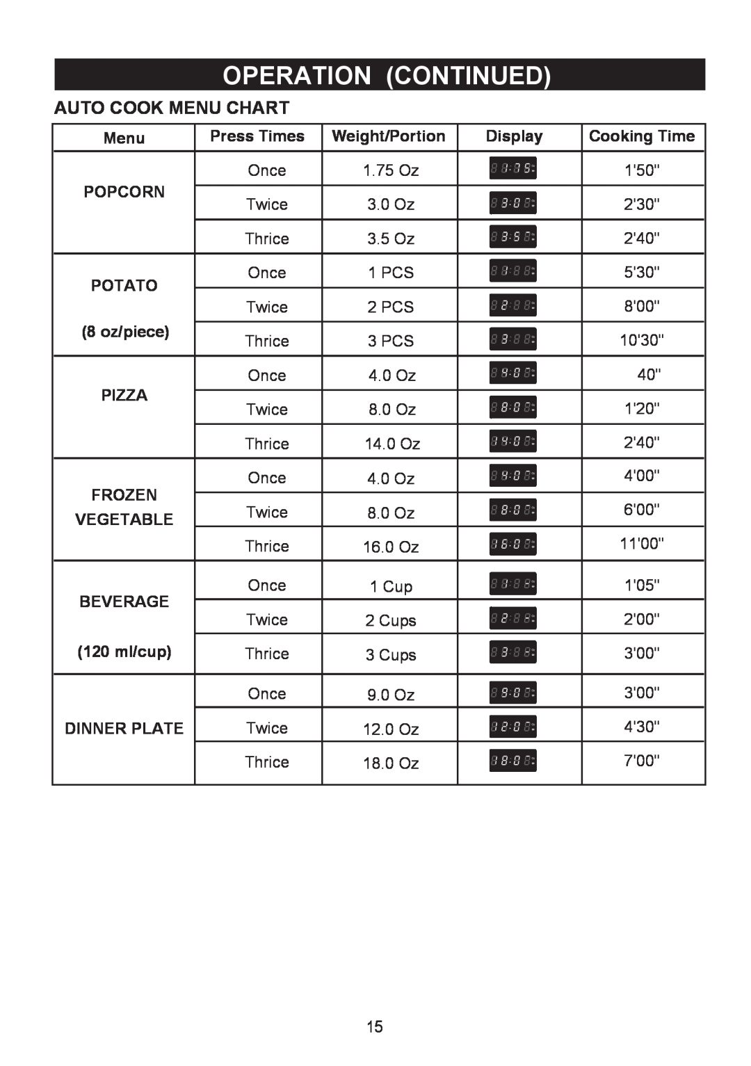 Emerson MW9325SL Auto Cook Menu Chart, Press Times, Weight/Portion, Display, Cooking Time, Popcorn, Potato, 8 oz/piece 