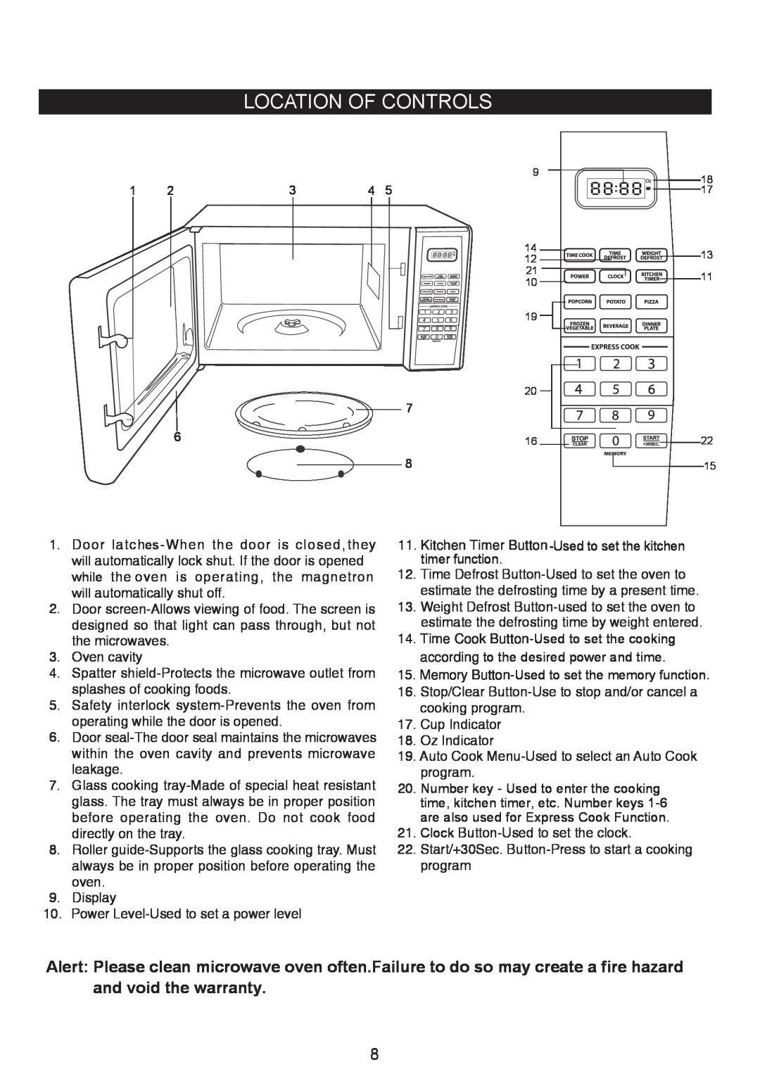 Emerson MW9325SL owner manual Location Of Controls, Kitchen Timer Button -Used to set the kitchen timer function 