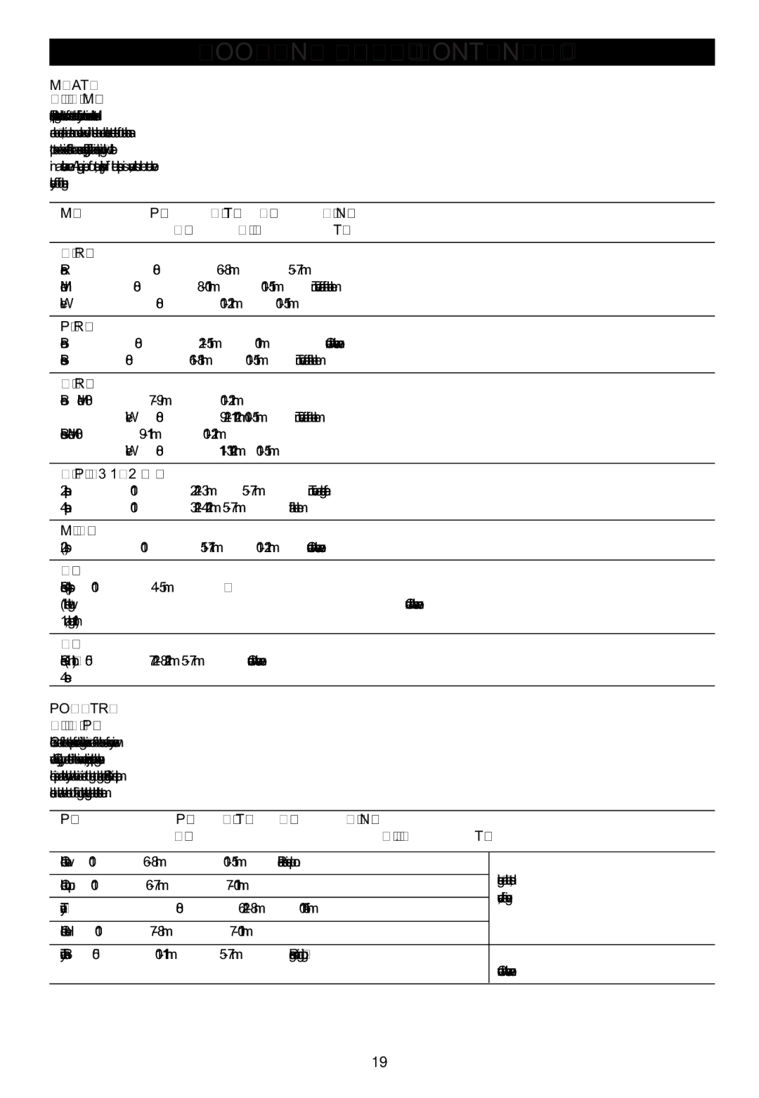 Emerson MW9339SB owner manual Meats, Poultry 