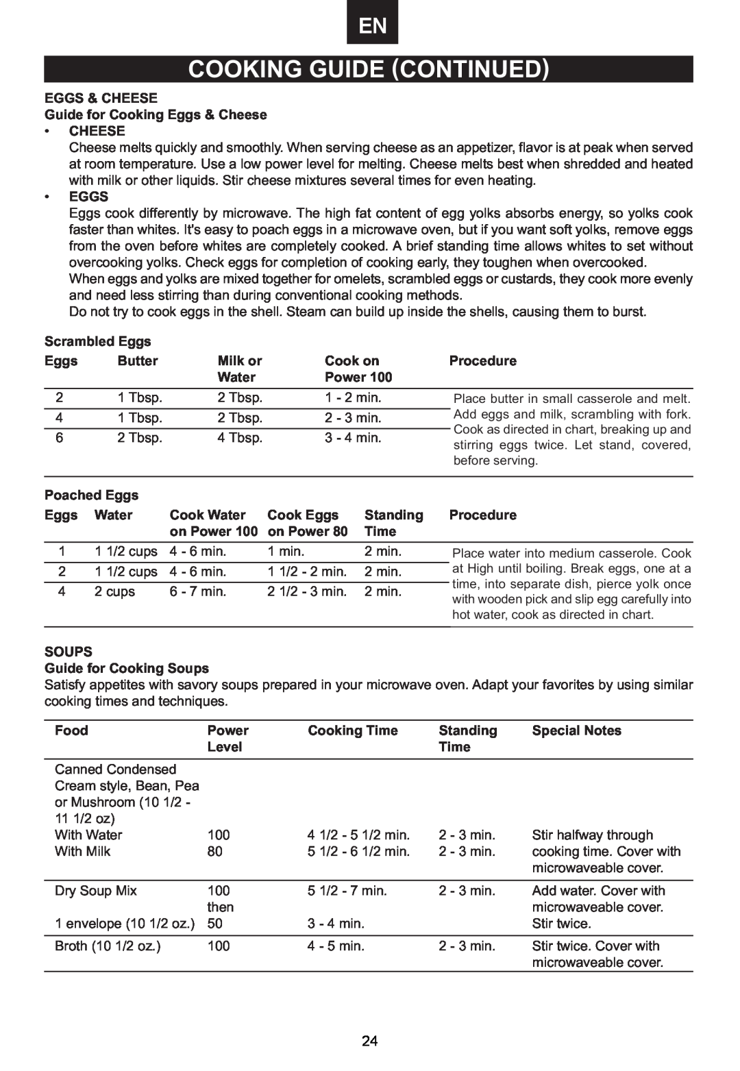 Emerson MWCG1584SB owner manual Cooking Guide Continued, Cream style, Bean, Pea 