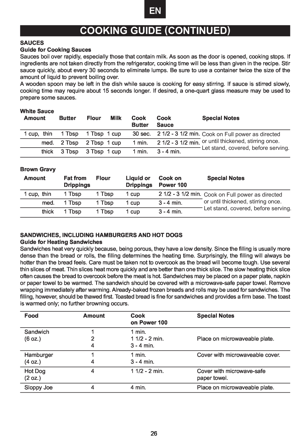 Emerson MWCG1584SB owner manual Cooking Guide Continued, Let stand, covered, before serving 