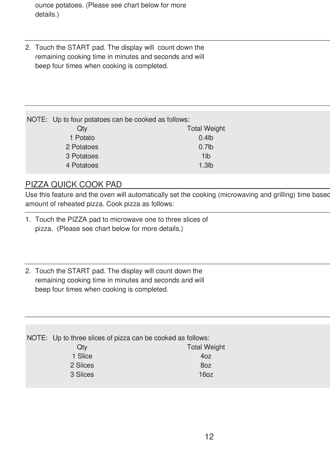 Emerson MWG9111SL Potato Quick Cook PAD, Pizza Quick Cook PAD, Details, Amount of reheated pizza. Cook pizza as follows 