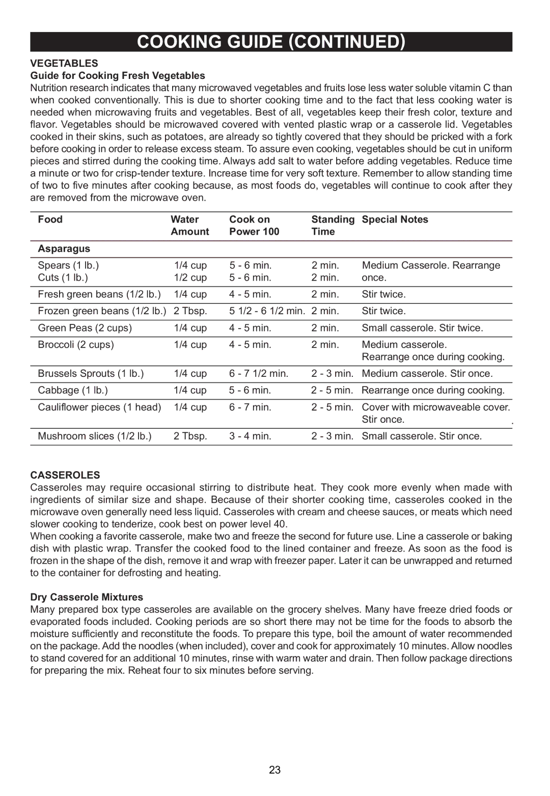 Emerson MWG9115SL, 1100W owner manual Guide for Cooking Fresh Vegetables, Casseroles, Dry Casserole Mixtures 
