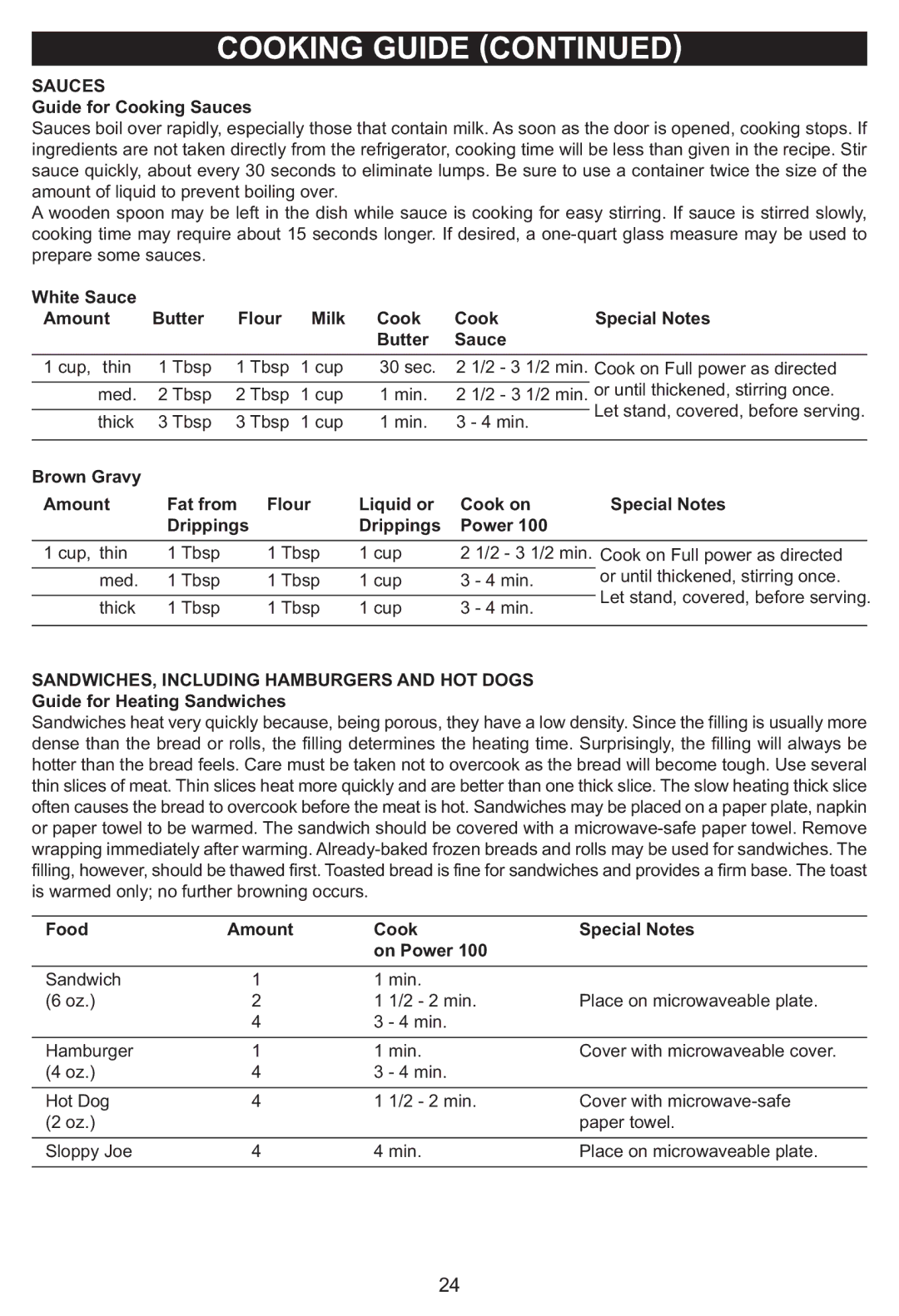 Emerson 1100W, MWG9115SL owner manual Cook, Liquid or, Drippings 