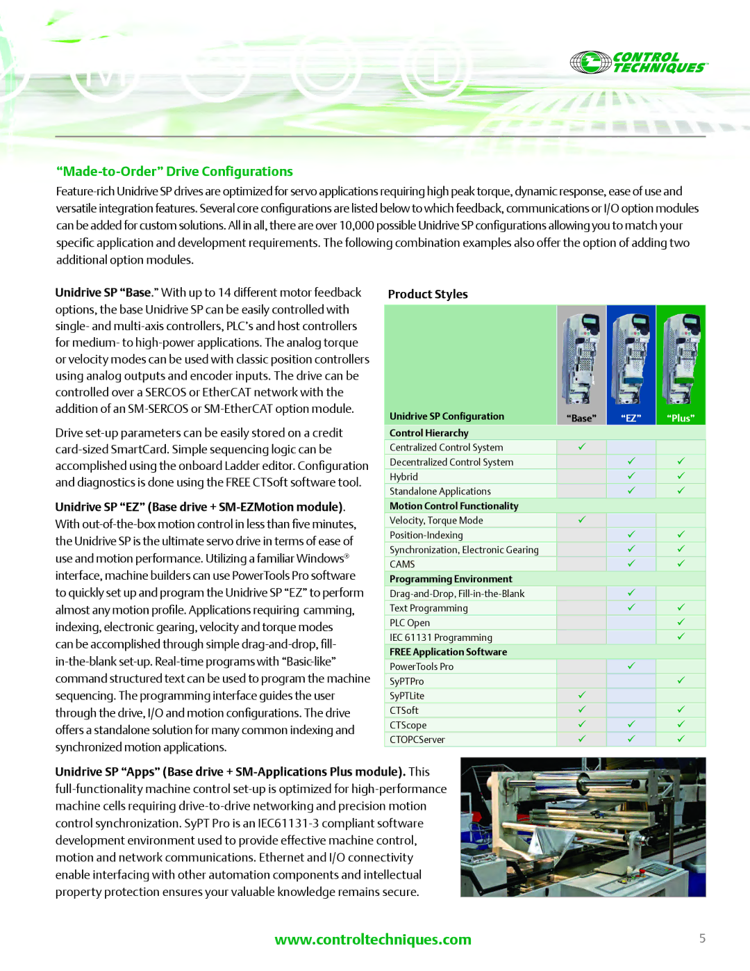 Emerson E171230, N1652 manual Made-to-Order Drive Configurations, Product Styles 