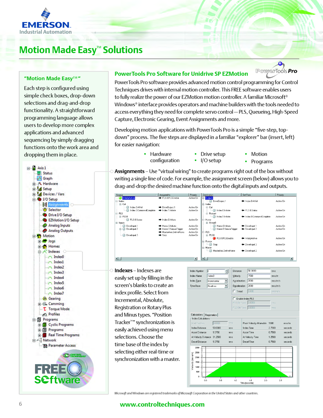 Emerson N1652, E171230 manual Motion Made Easy Solutions, PowerTools Pro Software for Unidrive SP EZMotion 