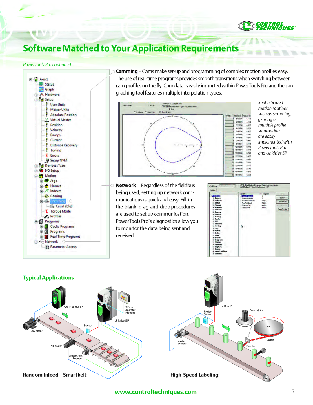 Emerson E171230, N1652 Software Matched to Your Application Requirements, Typical Applications, Random Infeed Smartbelt 