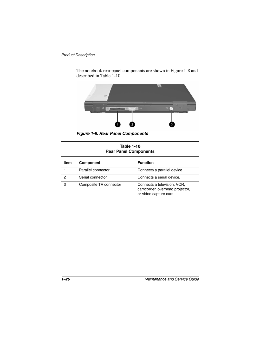 Emerson N400C, N410C manual Rear Panel Components 