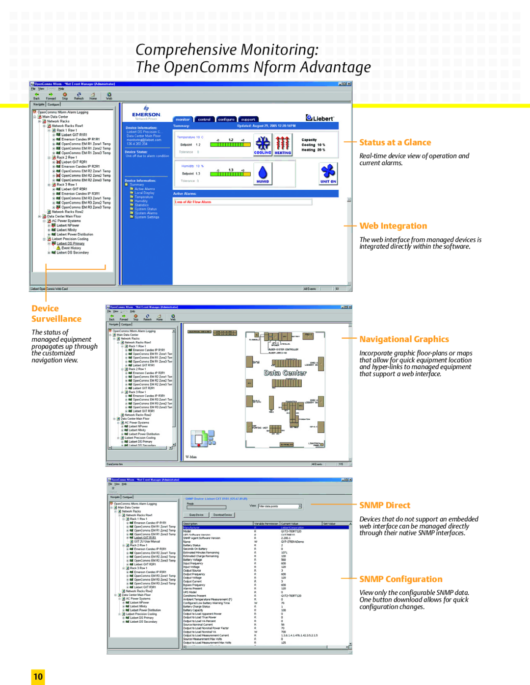 Emerson Nform And Interface Products manual Comprehensive Monitoring OpenComms Nform Advantage 